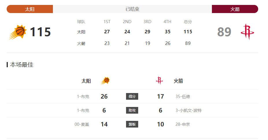 段老师工作室官网